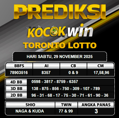 PREDIKSI TOGEL KOCOKWIN