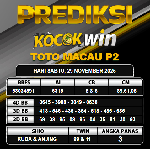 PREDIKSI TOGEL KOCOKWIN