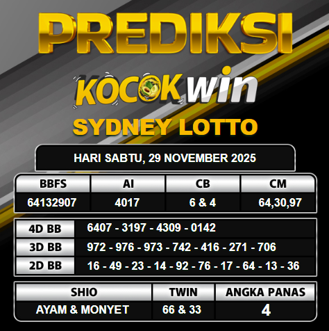 PREDIKSI TOGEL KOCOKWIN