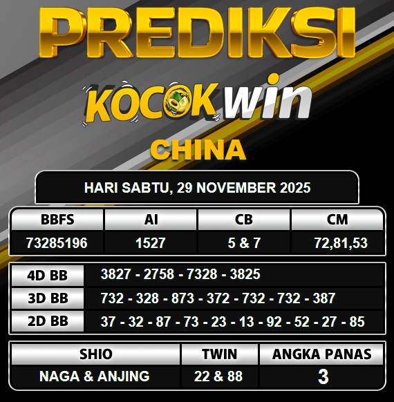 PREDIKSI TOGEL KOCOKWIN
