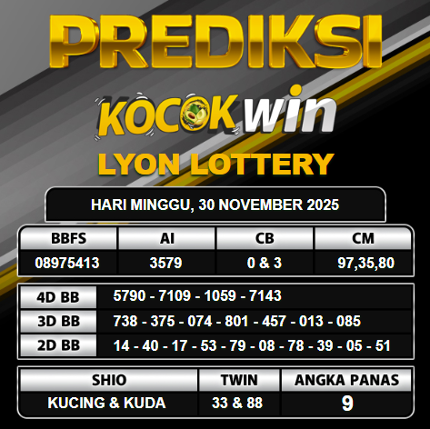 PREDIKSI TOGEL KOCOKWIN