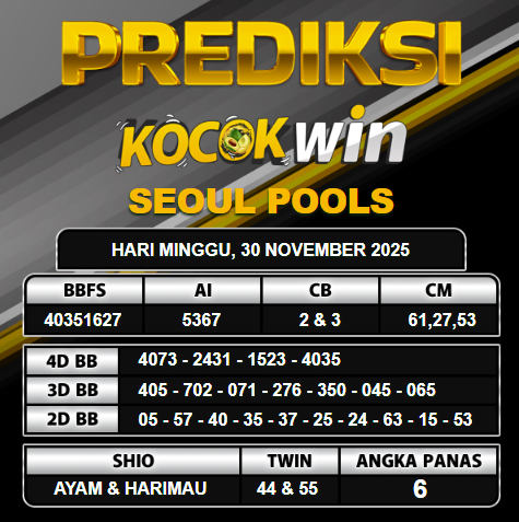 PREDIKSI TOGEL KOCOKWIN