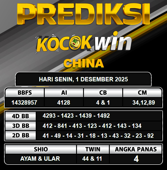 PREDIKSI TOGEL KOCOKWIN