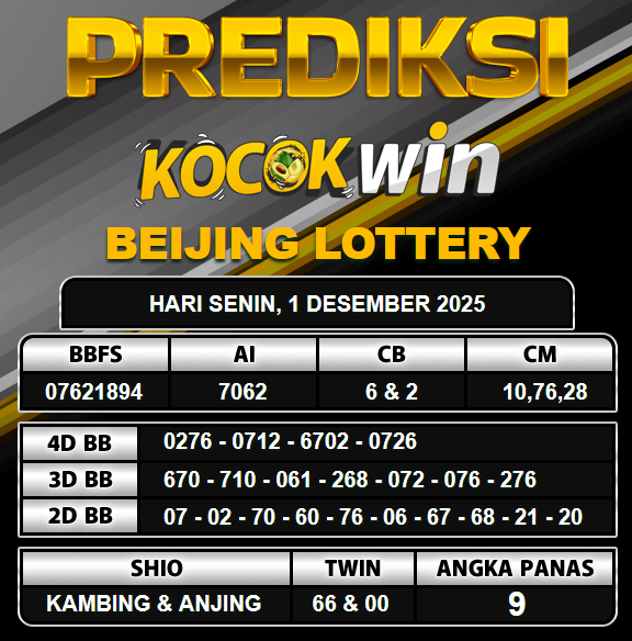 PREDIKSI TOGEL KOCOKWIN