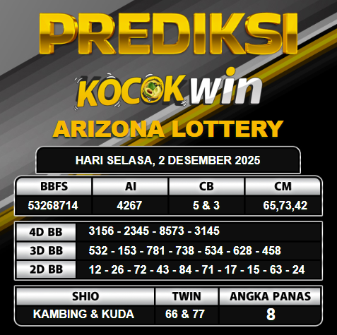 PREDIKSI TOGEL KOCOKWIN