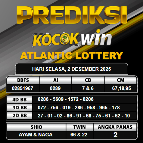PREDIKSI TOGEL KOCOKWIN