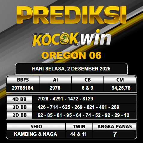 PREDIKSI TOGEL KOCOKWIN