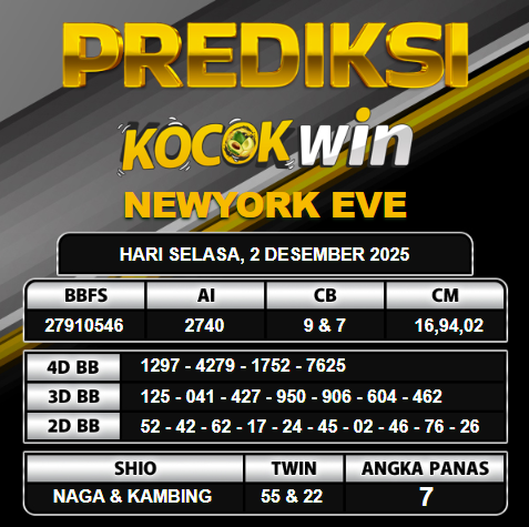 PREDIKSI TOGEL KOCOKWIN
