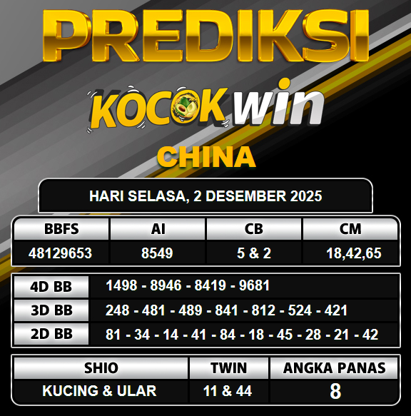 PREDIKSI TOGEL KOCOKWIN