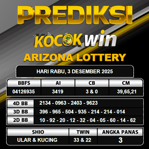 PREDIKSI TOGEL KOCOKWIN