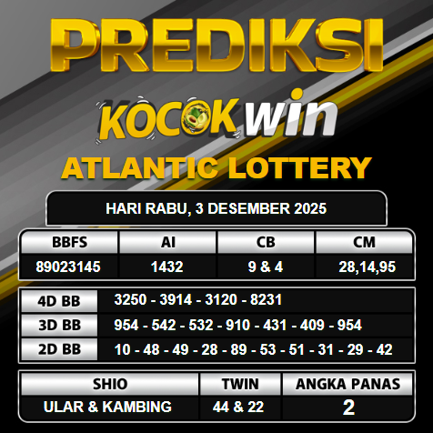 PREDIKSI TOGEL KOCOKWIN