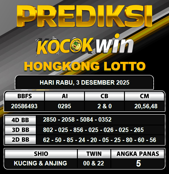 PREDIKSI TOGEL KOCOKWIN