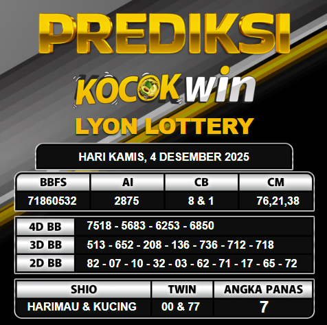 PREDIKSI TOGEL KOCOKWIN