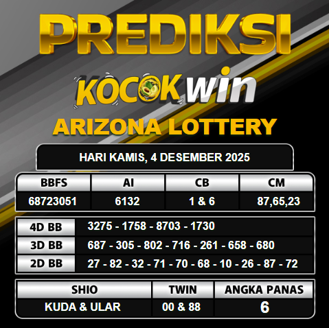 PREDIKSI TOGEL KOCOKWIN