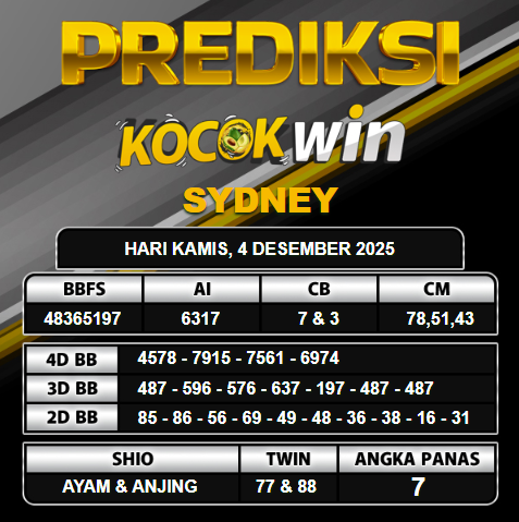 PREDIKSI TOGEL KOCOKWIN