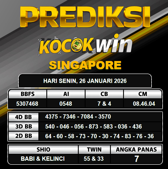 PREDIKSI TOGEL KOCOKWIN