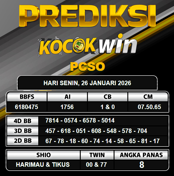 PREDIKSI TOGEL KOCOKWIN
