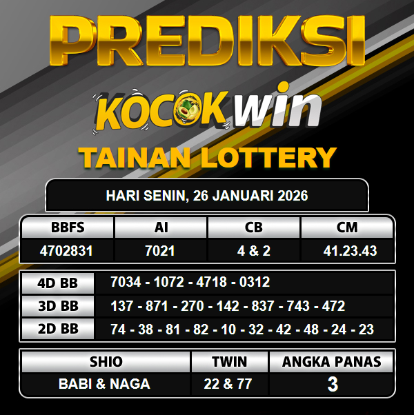 PREDIKSI TOGEL KOCOKWIN
