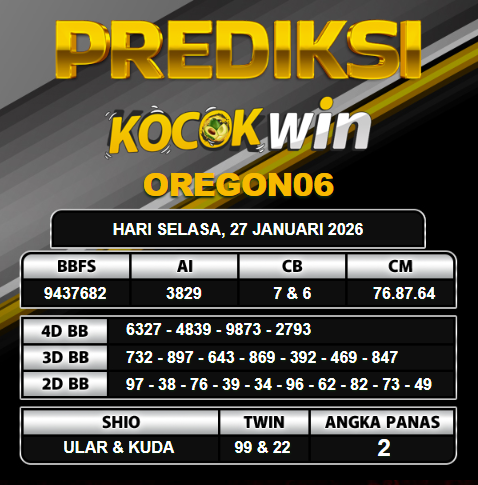 PREDIKSI TOGEL KOCOKWIN