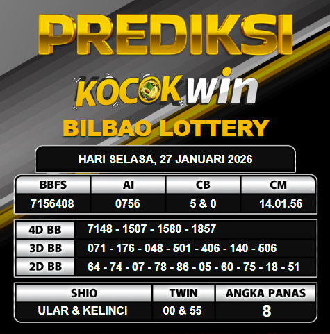 PREDIKSI TOGEL KOCOKWIN