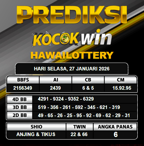 PREDIKSI TOGEL KOCOKWIN