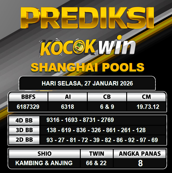 PREDIKSI TOGEL KOCOKWIN