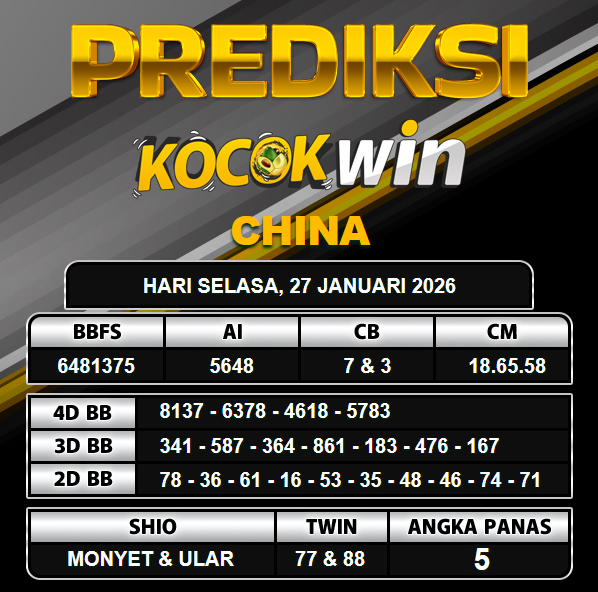 PREDIKSI TOGEL KOCOKWIN