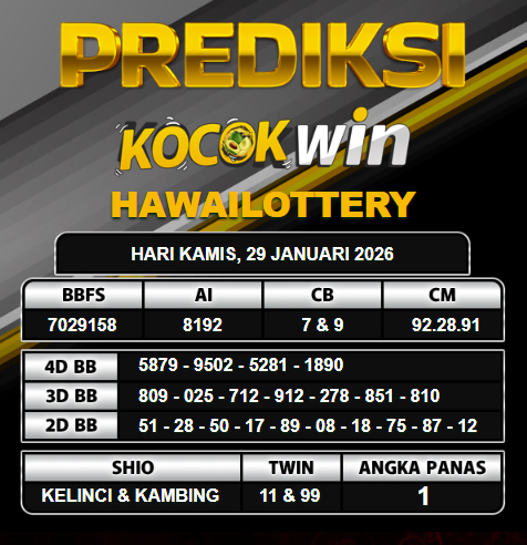 PREDIKSI TOGEL KOCOKWIN