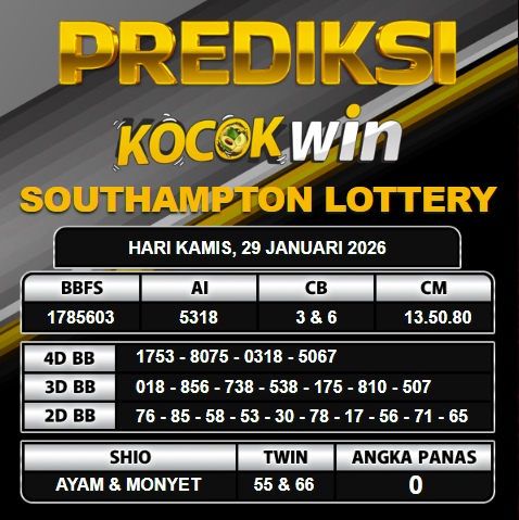 PREDIKSI TOGEL KOCOKWIN