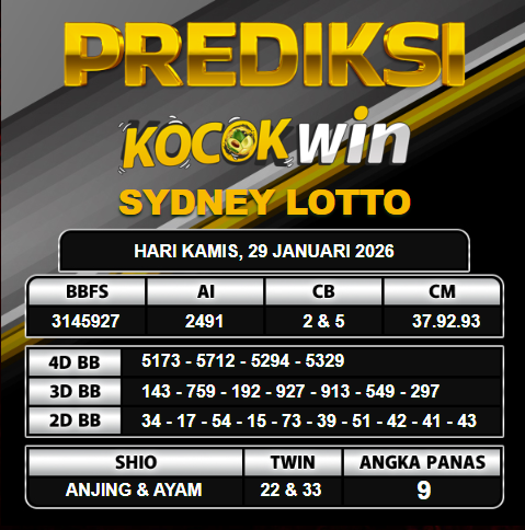 PREDIKSI TOGEL KOCOKWIN
