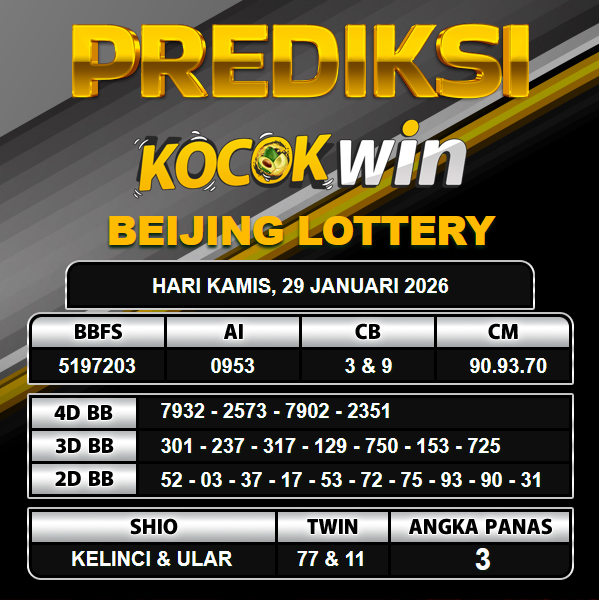 PREDIKSI TOGEL KOCOKWIN