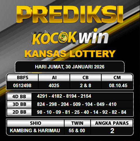 PREDIKSI TOGEL KOCOKWIN