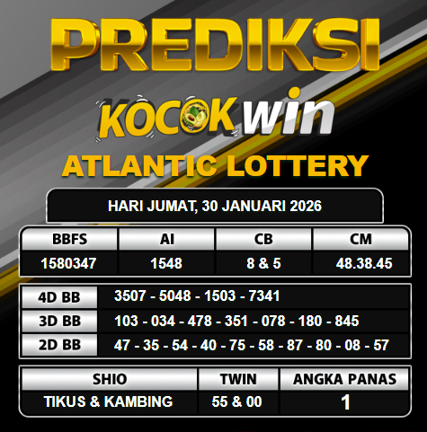 PREDIKSI TOGEL KOCOKWIN 