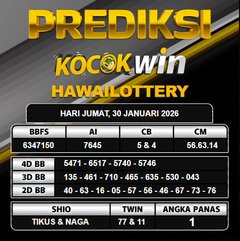 PREDIKSI TOGEL KOCOKWIN