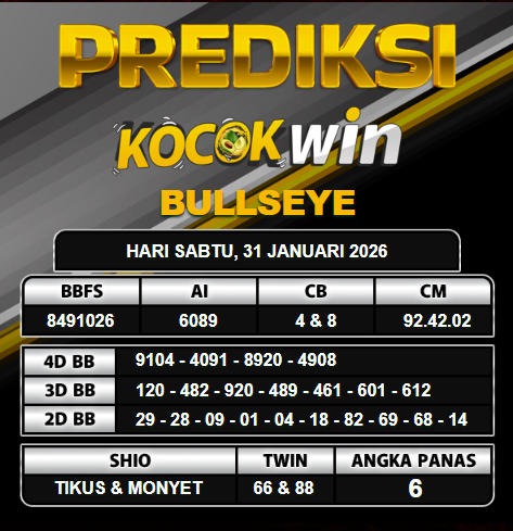 PREDIKSI TOGEL KOCOKWIN