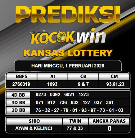 PREDIKSI TOGEL KOCOKWIN