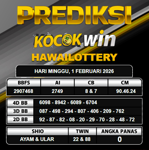 PREDIKSI TOGEL KOCOKWIN