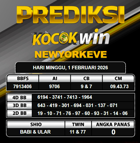 PREDIKSI TOGEL KOCOKWIN