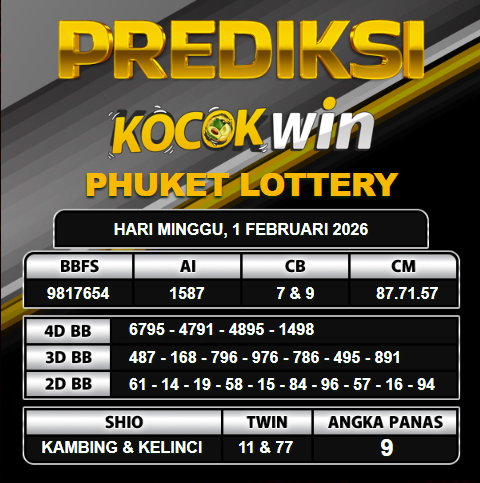 PREDIKSI TOGEL KOCOKWIN