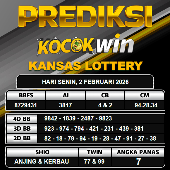 PREDIKSI TOGEL KOCOKWIN
