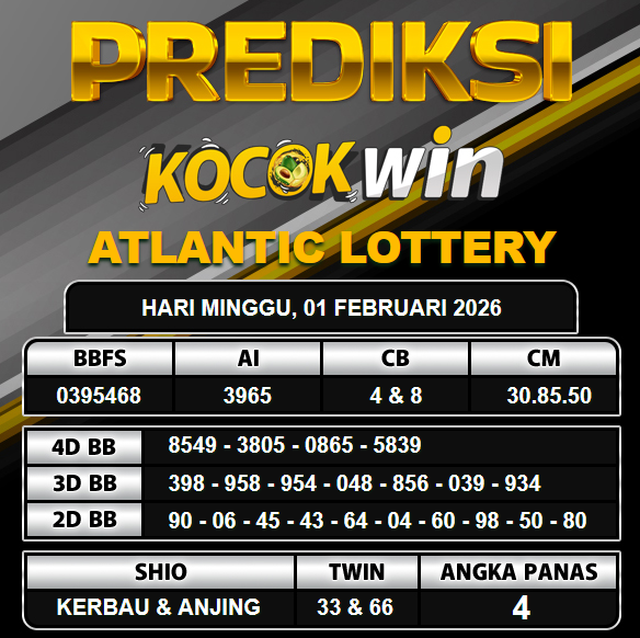 PREDIKSI TOGEL KOCOKWIN
