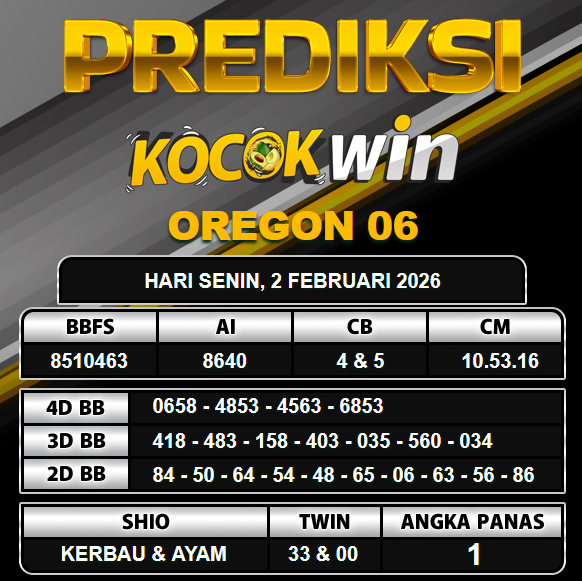 PREDIKSI TOGEL KOCOKWIN