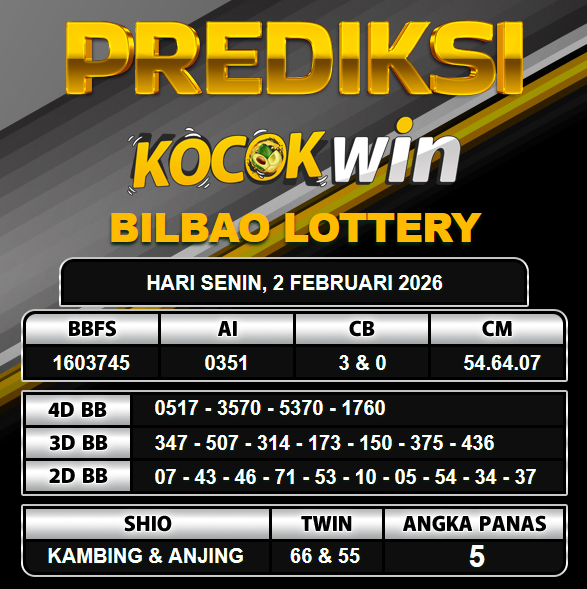 PREDIKSI TOGEL KOCOKWIN