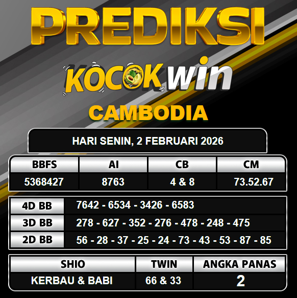 PREDIKSI TOGEL KOCOKWIN