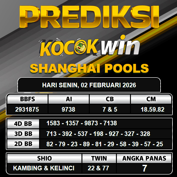PREDIKSI TOGEL KOCOKWIN