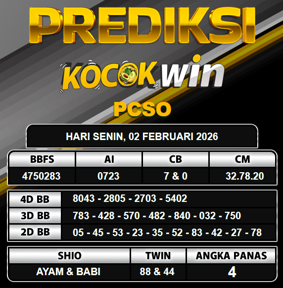 PREDIKSI TOGEL KOCOKWIN