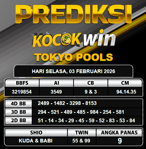 PREDIKSI TOGEL KOCOKWIN