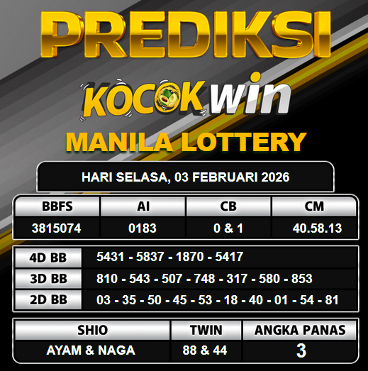 PREDIKSI TOGEL KOCOKWIN