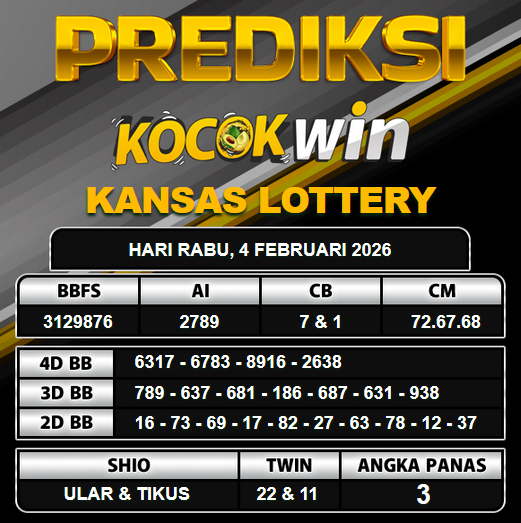 PREDIKSI TOGEL KOCOKWIN
