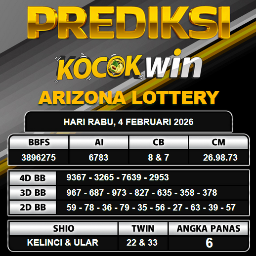PREDIKSI TOGEL KOCOKWIN